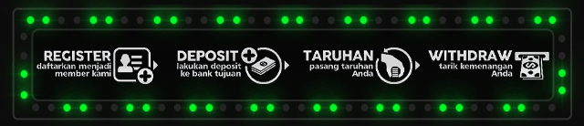 Gobet77 Jackpot